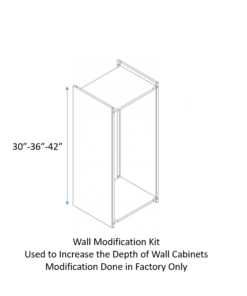 wall modification kit