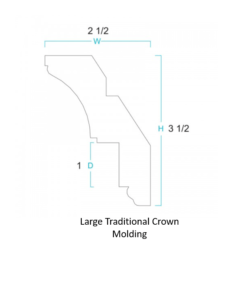 Large Traditional Crown Moding with Inset