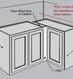 Wall Blind Corner Cabinet