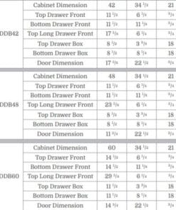 VBBD Specifications Vanity Sink Base Cabinet with Double Drawer Stacks